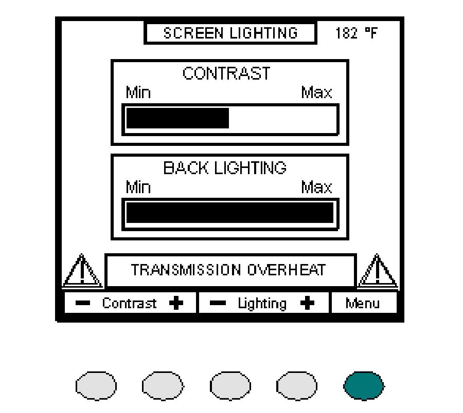 Screen Lighting The contrast and brightness of the CANTrak display can be adjusted. Adjust the brightness from the Menu Screen by locating the indicator arrow to the Contrast & Back Lighting row.