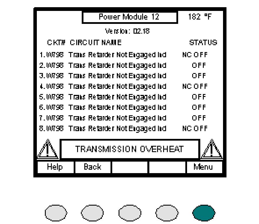 Listed is information about each individual input and/or output of that module.
