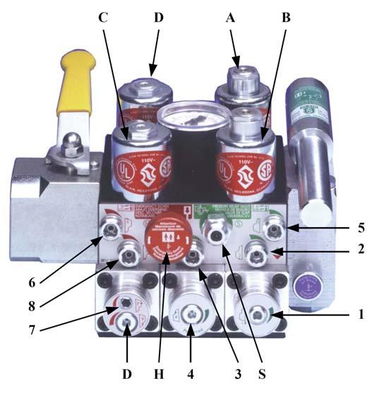 Adjustment and Service of valve EV 100 BLAIN Adjustments Flow control valve EV 100 provides many adjustments in order to accomplish the accurate control of the elevators movement.