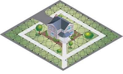 Consider your area and requirements Divide your layout into sections; pick out the different areas like, the front lawn, side lawn, flowerbeds etc.