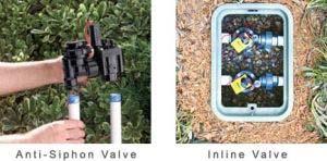 Types of Irrigation Valves Irrigation Sprinkler System Guide Irrigation valves or lawn sprinkler valves are an essential component of lawn sprinkler systems.