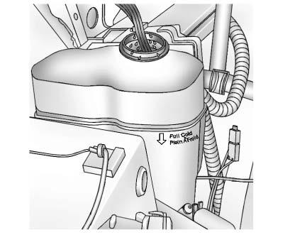 Wait for the cooling system and surge tank pressure cap to cool. If no coolant is visible in the surge tank, add coolant as follows: Turn the pressure cap slowly counterclockwise about one full turn.