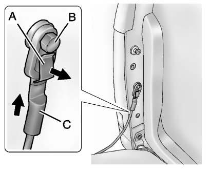 Keys, Doors, and Windows 2-9 To remove the tailgate: 1. Raise the tailgate slightly, pull out and hold the cable retaining clip (A). Push the cable (C) up and off of the bolt (B).