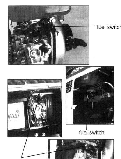 2-8 Stopping the generator 1. Take the electrical load of f the generator. 2. Put the speed handle in the RUN position and let the engine run for 3 minutes after unloading.
