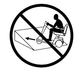 Do not traverse or drive across the face of an incline in any direction. See figure 3.