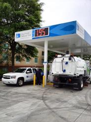 CNG Station Business Models (continued.