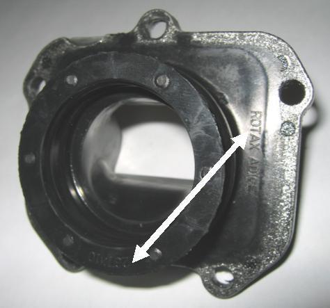 5.9 If the piston is moved in direction top of cylinder and first time covering completely the exhaust port, it must be possible to insert the exhaust valve gauge (ROTAX part no.