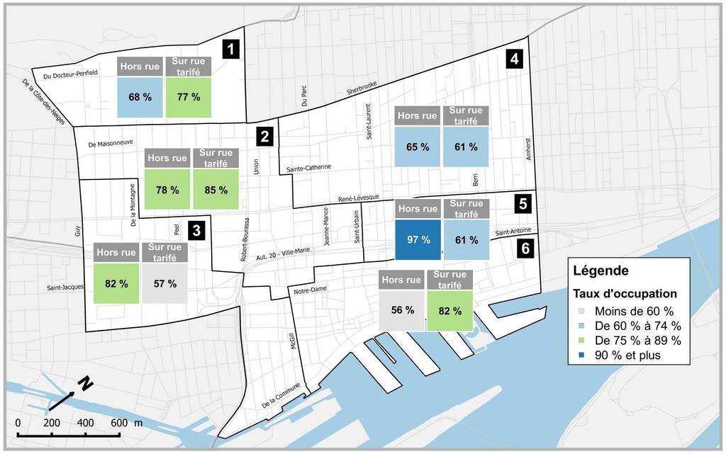 Overview and Assessment Downtown Occupancy rate of on-street paid