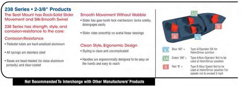 clear coated Smooth movement without wobble Slider has gear-tooth lock mechanism; locks solidly, disengages easily