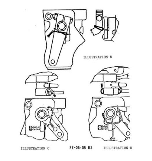 (3) On Marvel Schebler MA-4-5, MA4-5AA, MA-5AA, MA-6AA, and HA-6 series carburetors with throttle arms having a 10-32 bolt and nut clamping the arm on the throttle stop, torque the nut to 35 to 40 in.