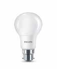CorePro LED bulb The affordable LEDbulb solution CorePro LEDbulbs are compatible with existing fixtures with an E7 or B holder and are designed for retrofit replacement of incandescent bulbs.