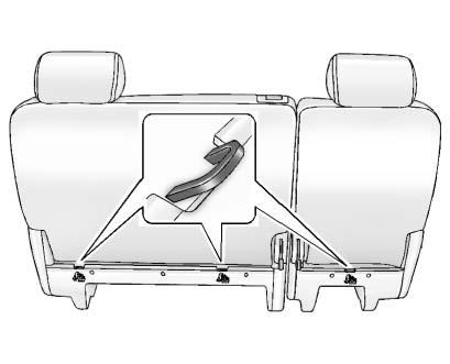 Seats and Restraints 3-51 anchor on the same side of the vehicle as the seating position where the child restraint will be placed.