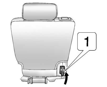 Seats and Restraints 3-13 3. Lift the release lever 1, on the bottom rear of the seatback on the outboard side of the seat, and the seatback folds forward.
