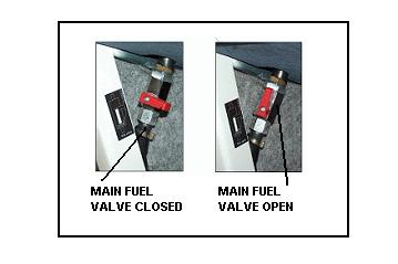 Figure 3 - Main Fuel Valve open and closed position Figure 4 - EIS Model 4000 for Rotax 912-series engines Display