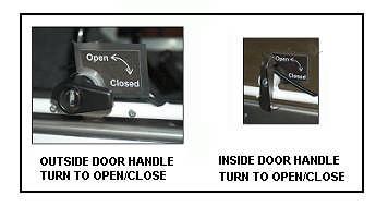 Figure 9 Door locking mechanism The battery (Powersafe SBS8, 12v, 7 ah) is located behind the right-hand pilot s seat. Nominal voltage in aircraft system is 13.5 to 14.2 V.