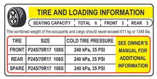SAFETY WARNING Driving on tires with improper in ation pressure is dangerous. Under-in ation causes excessive tire heat build-up and internal structural damage.