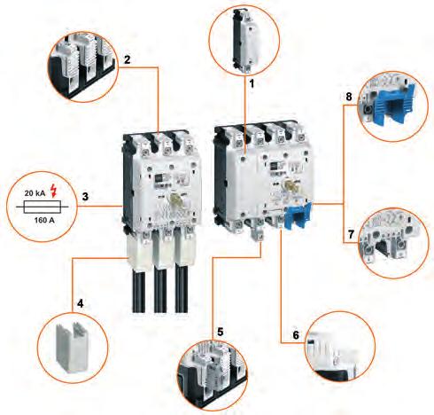 MODULE TECHNOLOGY USING INDIVIDUALLY ENCAPSULATED MODULES The extension of this idea is to install electrical equipment in separately designed component enclosures of flameproof design.