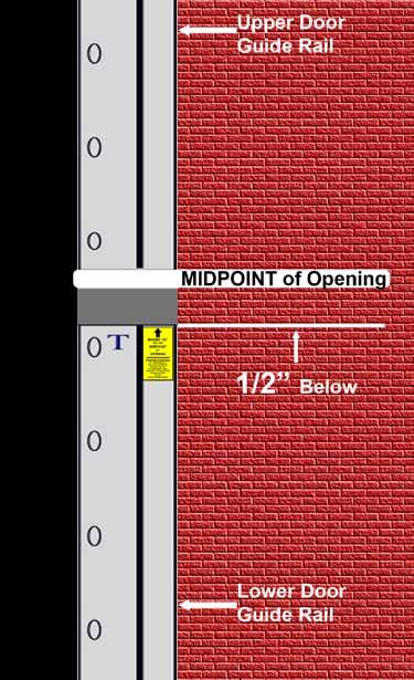 For Immediate Help Call 1-800-533-5760 t The UPPER/INTERMEDIATE Guide Rail starts at the Design Midpoint Mark and goes Up. The Lower Guide Rail starts 1/2 below the Midpoint Mark and goes down.