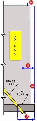 line and level, verify that the Entrance Frames are true and plumb (both