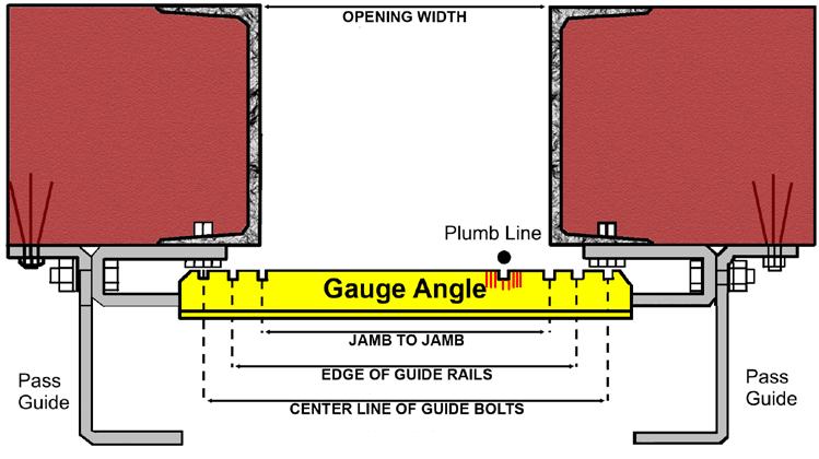 For Immediate Help Call 1-314-533-5700 r At each Opening, align the Plumb Line Notch on the Gauge Angle with