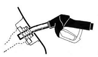 Fuel and Refuelling WARNINGS Do not remove the nozzle from its fully inserted position during the entire refuelling process.