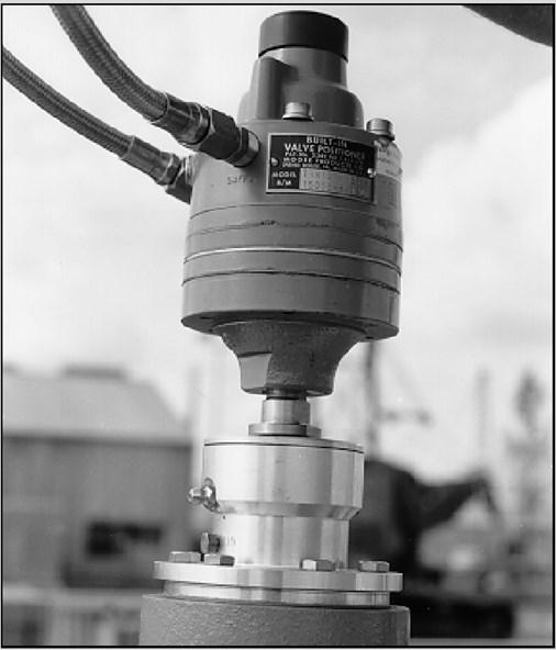 Instrument line hookup is all that is necessary before operating. Instrument air pressure should be 3-15 psi. Valve positioners are adjusted for 3 psi instrument starting point.