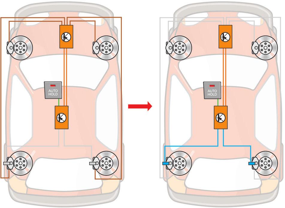 Vehicle holding via the ESP hydraulic system Vehicle holding via the electromechanical parking brake J104 J104 E540 E540 3 minutes J540 J540 V282 V283 V282 V283 S374_216 Legend E540 AUTO HOLD button