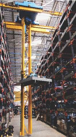 Allows for narrower aisles as compared to the space required by a forklift to manoeuvre Racks support the crane.