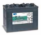 00 Gel batteries set (2 pcs) 12 V 50 Ah SW1 M ECO 2 18.0005.00 Battery 6 V 180 Ah Gel. SW2 18.0009.