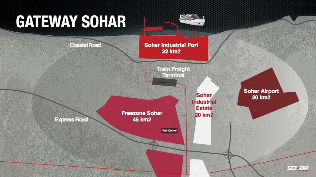 GATEWAY SOHAR Sohar Industrial Port 22 km2 Train Freight Terminal Sohar