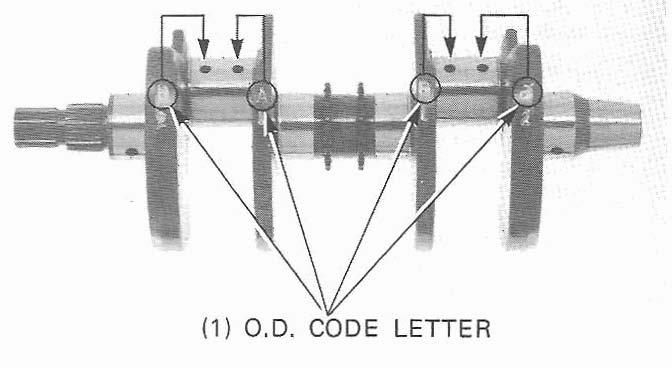 CODE NUMBER t The code numbers (1 or 2) stamped on each connecting rod identifies its inside diameter (I.