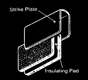 42 Powerhead strike plates For Glass oors esigned to work with 1/4 thick glass doors No bore strike plates clamp to glass firmly with use of
