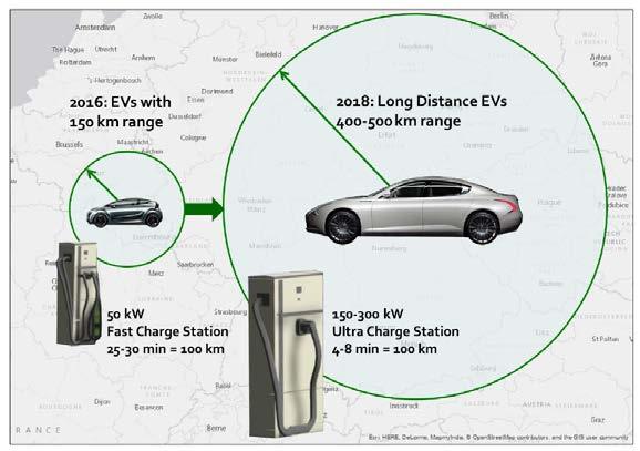 With the introduction of their new BEV models the European car industry needs a ultra-high power network in