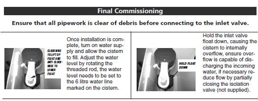 Trouble shooting Guide The cistern is not filling?