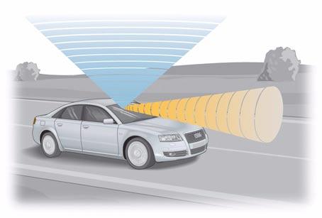 Function of the light sensor In order to detect certain ambient conditions, such as tree-lined avenues or routes through tunnels, the light sensor registers the light intensity in two areas.