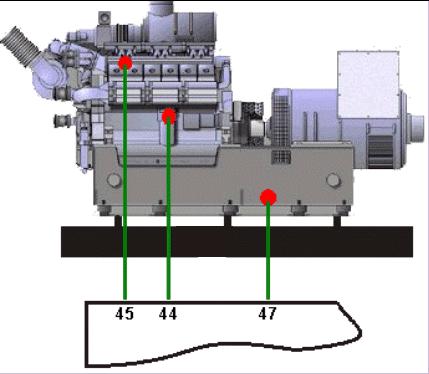 DSE Model 5110 Automatic Start Engine Management Instrumentation System 18.2 