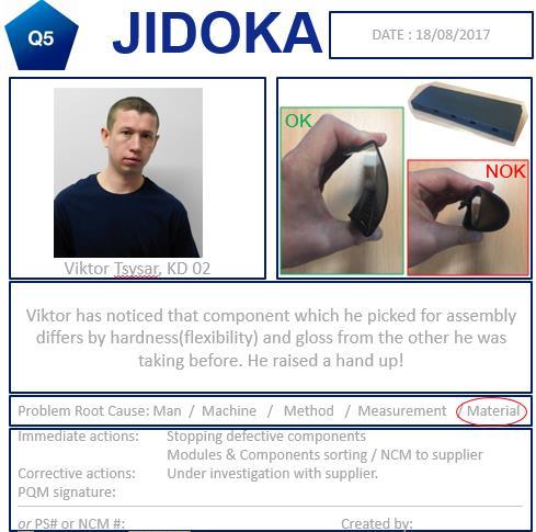 Example Q5 Behavior JIDOKA automation with a human touch" A recent example: On August 18, Viktor Tsysar noticed a difference in hardness and gloss of a component for an airbag during assembly in