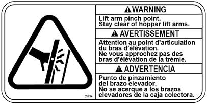 The following safety labels are mounted on the machine in the locations indicated.