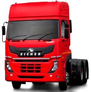 Eicher HD Trucks: to leverage full potential.. Volumes and market share Pro 8000 series 4.0% 3.6% 3.6% 9,026 43.3% 1.