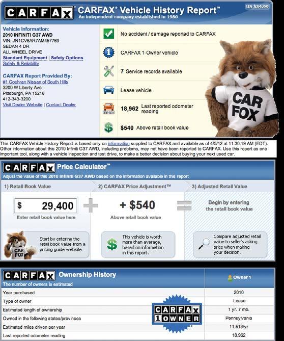 Review the CARFAX Report with your CPO