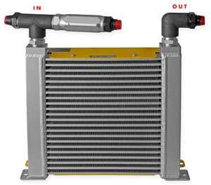 Part Number TAK - BOK HEAT EXCHANGERS HEAT EXCHANGERS RETAIL: WARNING; PROTECT COOLER FROM BURSTING A BY-PASS VALVE SHOULD ALWAYS BE FITTED MODEL kcal/h SYSTEM FLOW PORTS PRESS PRESS FAN SIZES TYPE