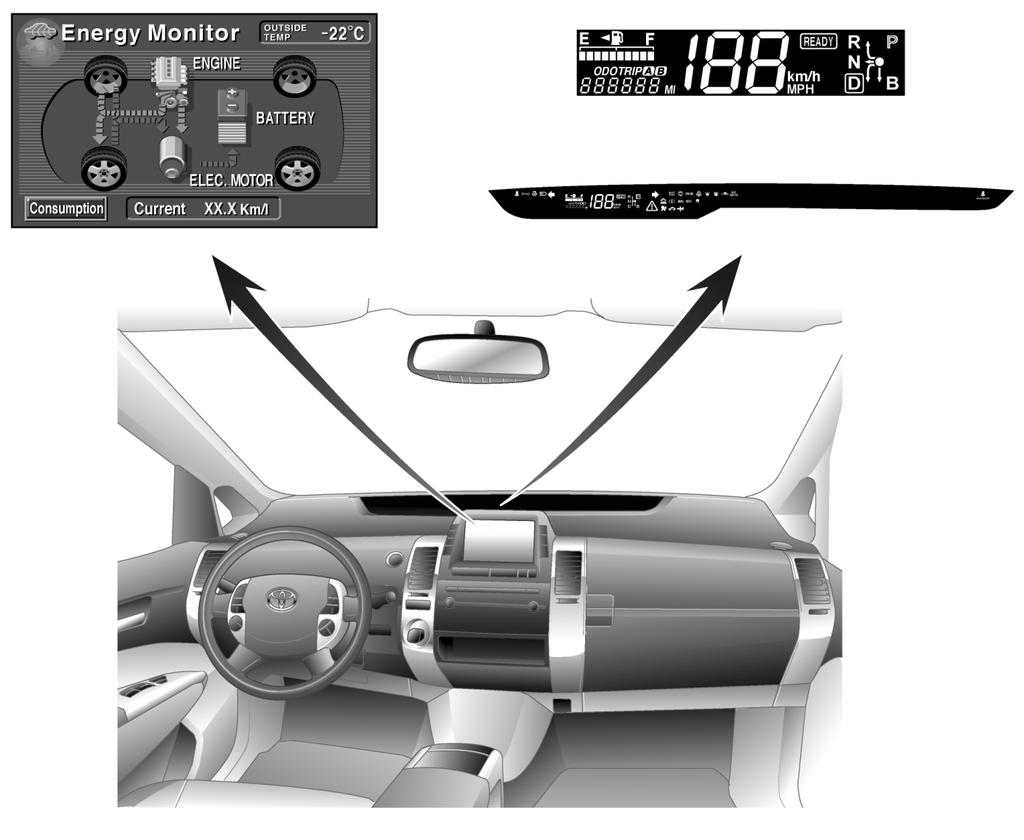 Instrument cluster (speedometer, fuel gauge and warning lights) located in the dash and