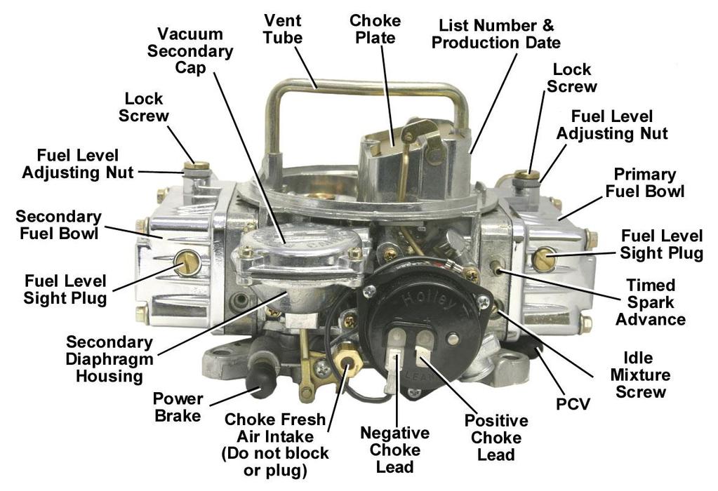 Figure 6 6. Reconnect the appropriate vacuum hoses to the carburetor, noting the correct fitting from Figure 6 and 7. Replace any cracked or dry rotted hoses at this time to prevent any vacuum leaks.
