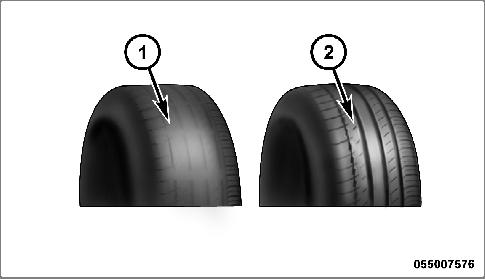 302 STARTING AND OPERATING WARNING! Fast spinning tires can be dangerous. Forces generated by excessive wheel speeds may cause tire damage or failure. A tire could explode and injure someone.