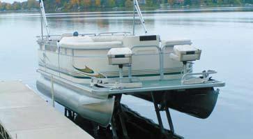 leveling your boat on uneven bottoms.