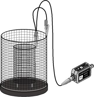 Connect the alligator clips of the sensor s cable assembly to the inner (longer wire inside red band) and outer baskets (shorter wire outside black band) of the Faraday Ice Pail.