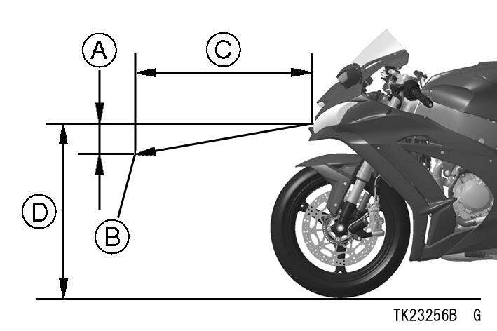 4 degrees below horizontal. This is a 50 mm (2.0 in.) drop at 7.6 m (25 ft) measured from the center of the headlight, with the motorcycle on its wheels and the rider seated.