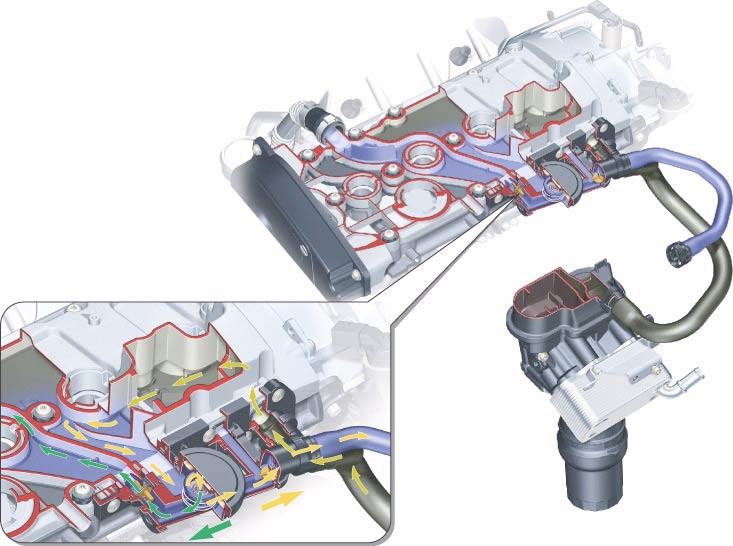 The crankcase breather system The constant vacuum in the crankcase is assured by a separate breather system for crankcase and cylinder head.
