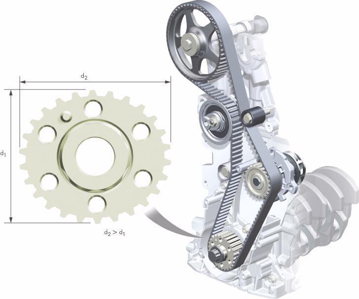 The toothed belt drive mechanism As with all 4-cylinder in-line engines of series 113, the valve timing is designed as a toothed belt and direct exhaust camshaft drive system.