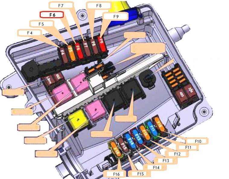106 CELL WIRING CONNECTION OPTION WRF Location of the 2-way connector fuse for the WRF option For further information see chapter 117 -